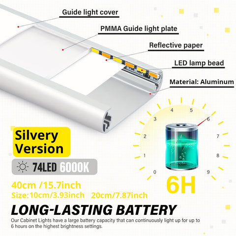 4\u002F2pcs Motion Sensor Under Cabinet Lights, 3 Color Temperatures Wireless USB Rechargeable Night Light, Indoor Closet Lights, Stick-On Anywhere Magnetic Under-Counter Light Fixtures For Kitchen Cabinet Wardrobe Cupboard Stairs, Available In 2pcs.