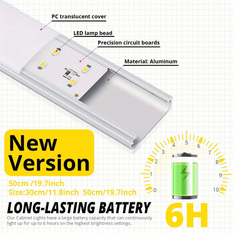 4\u002F2pcs Motion Sensor Under Cabinet Lights, 3 Color Temperatures Wireless USB Rechargeable Night Light, Indoor Closet Lights, Stick-On Anywhere Magnetic Under-Counter Light Fixtures For Kitchen Cabinet Wardrobe Cupboard Stairs, Available In 2pcs.